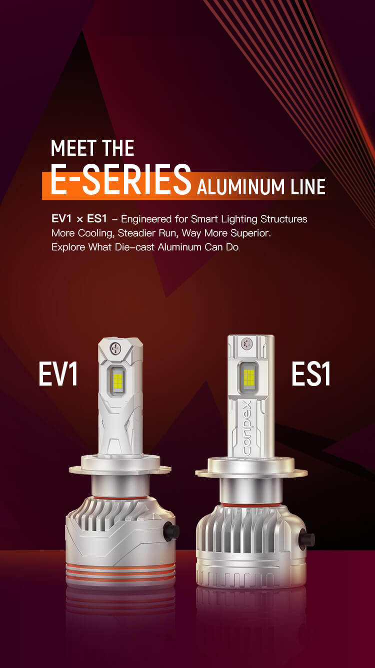 Best car led headlights,best automotive led headlights,High brightness car led headlights