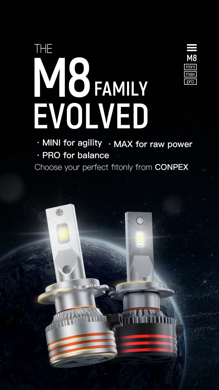 Best car led headlights,best automotive led headlights,High brightness car led headlights