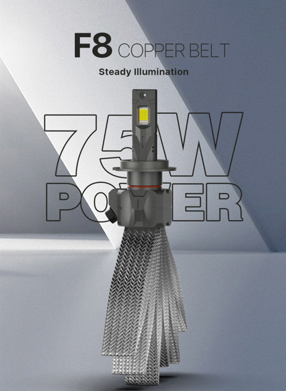Automotive LED Headlight