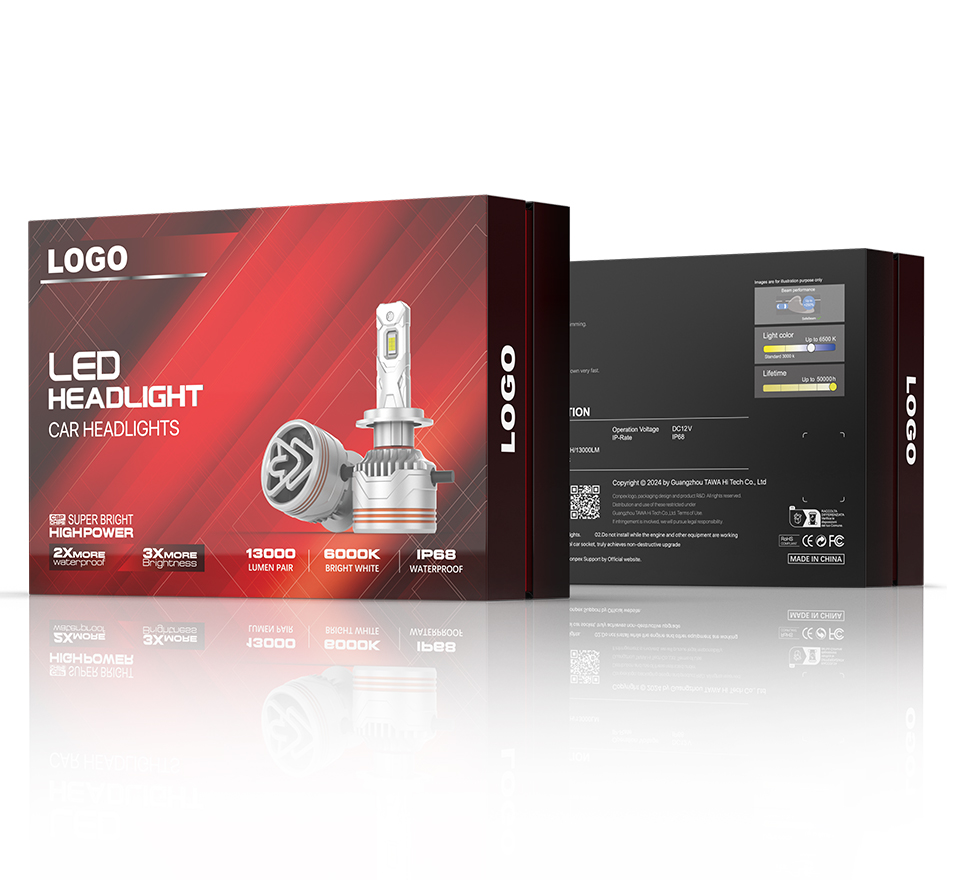 High brightness car led headlights, High power automotive led headlights